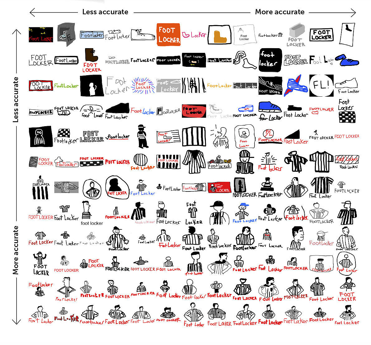买鞋那个品牌好
