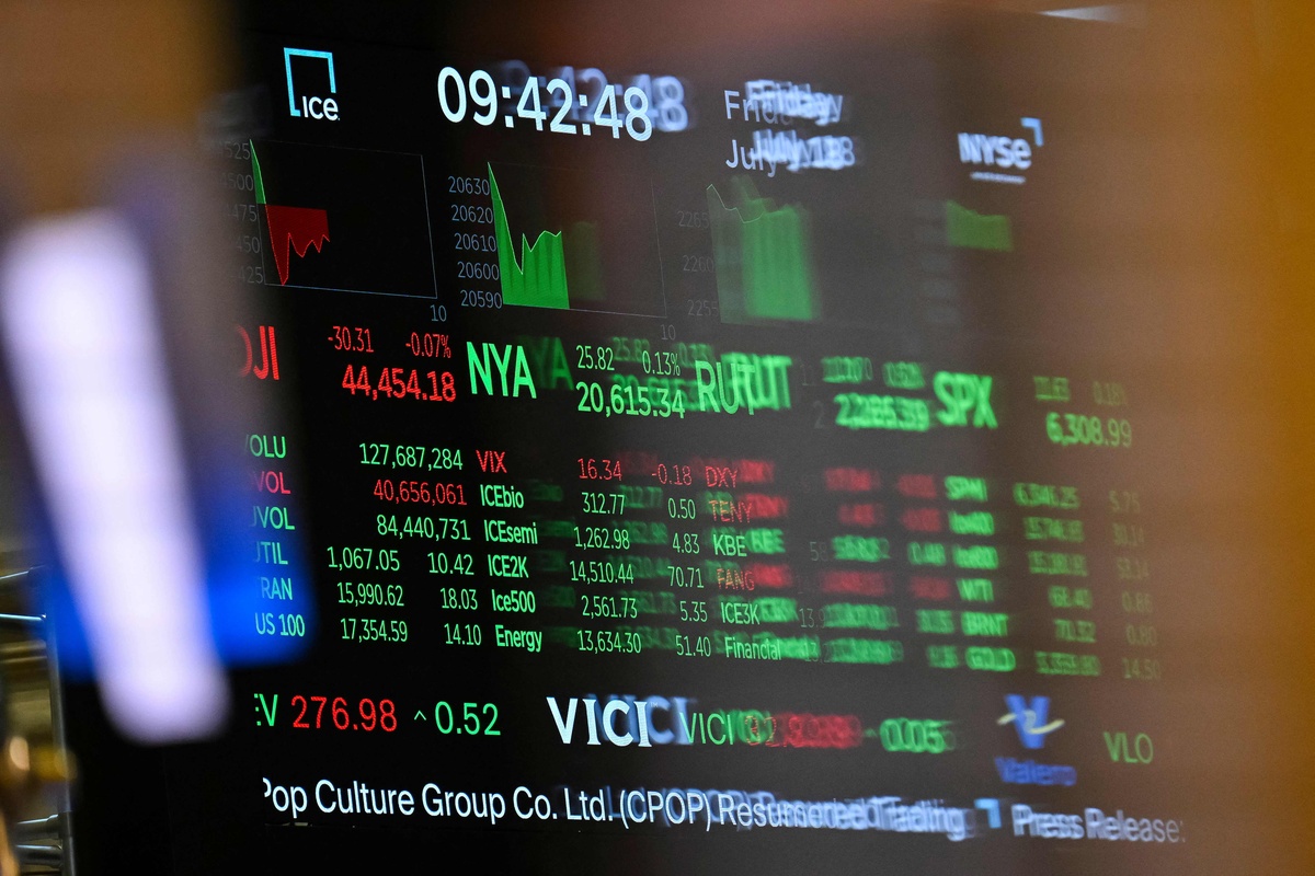 美股盘后交易成交与否，看这些因素！