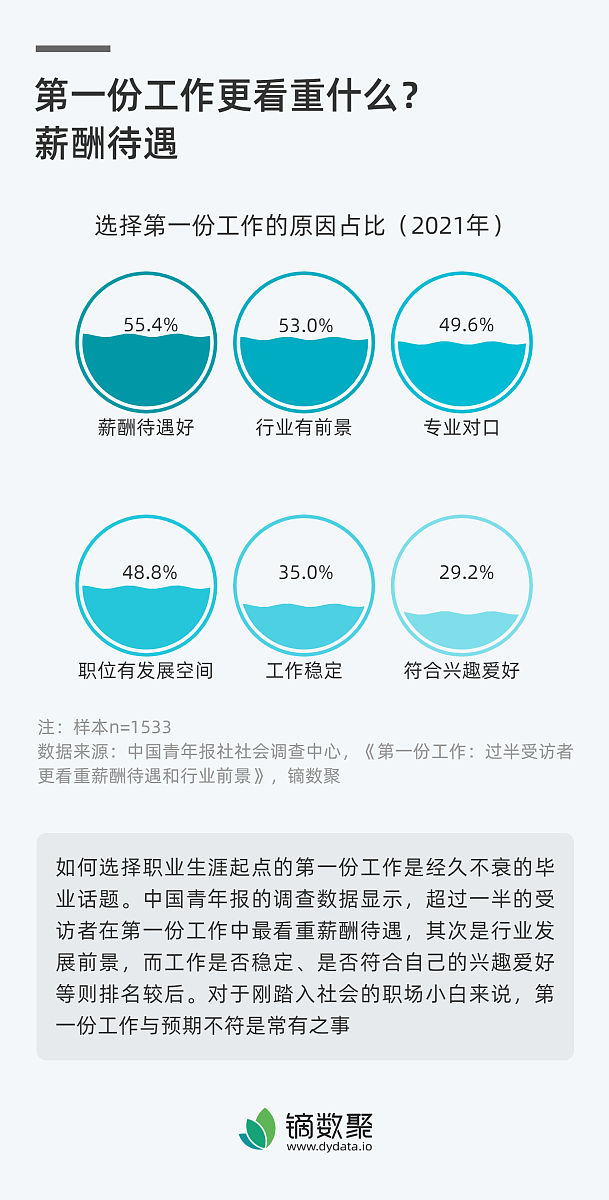 糖尿病健康管理小程序的经济可行性