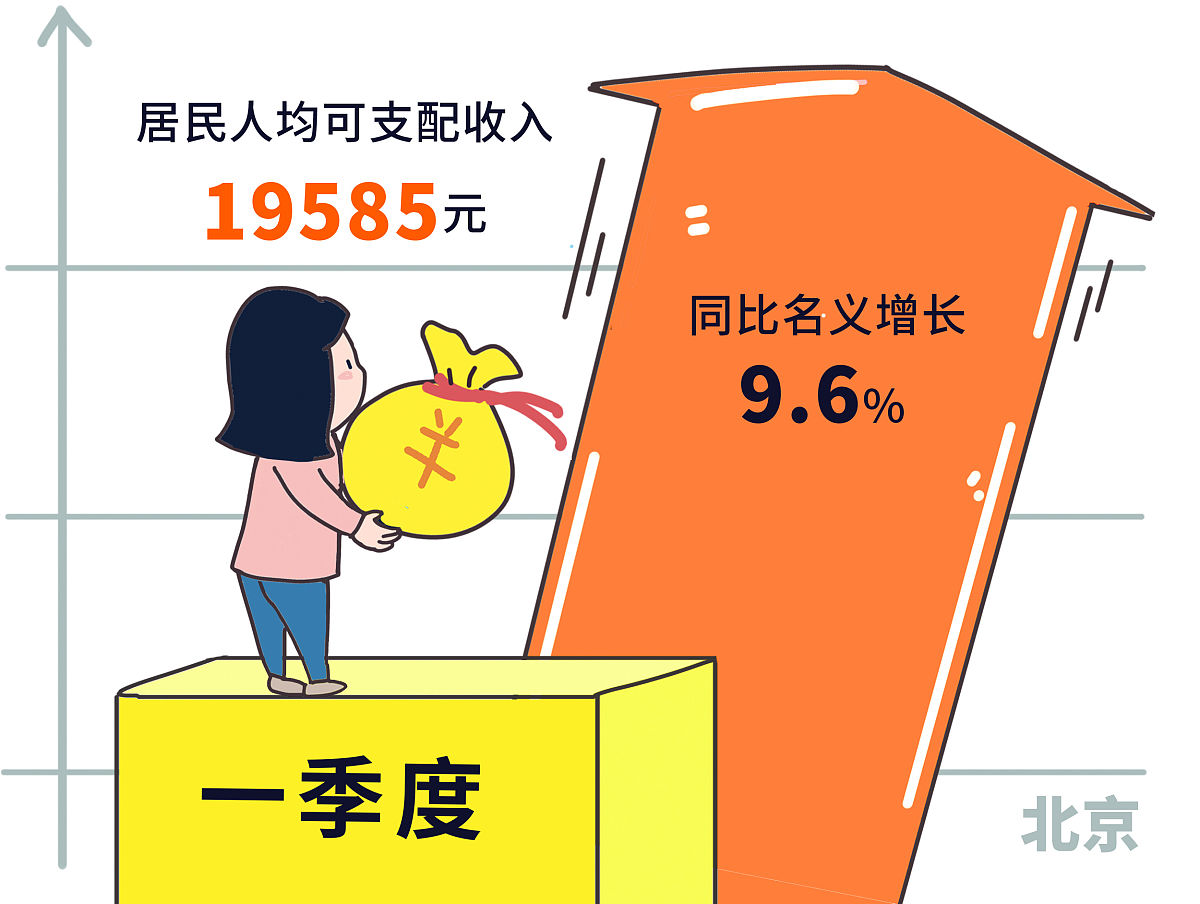 家庭唯一收入者税收优惠政策有哪些？