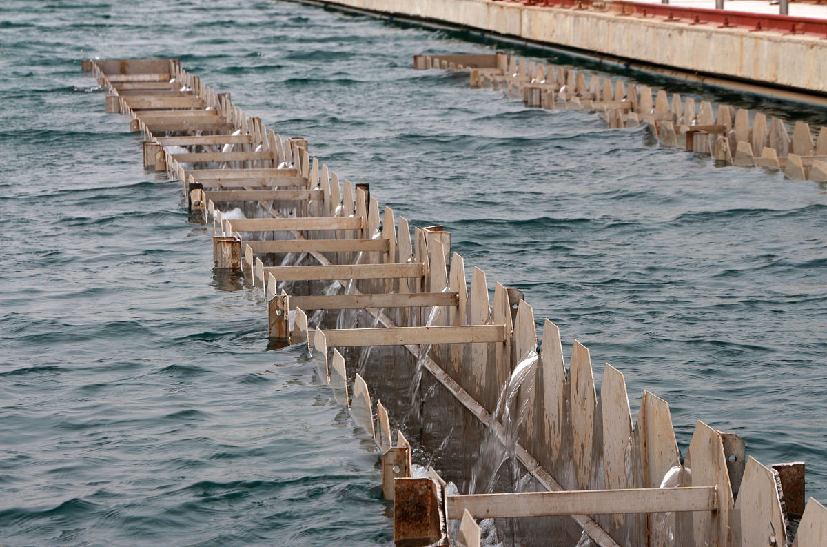 郑州市水质现状