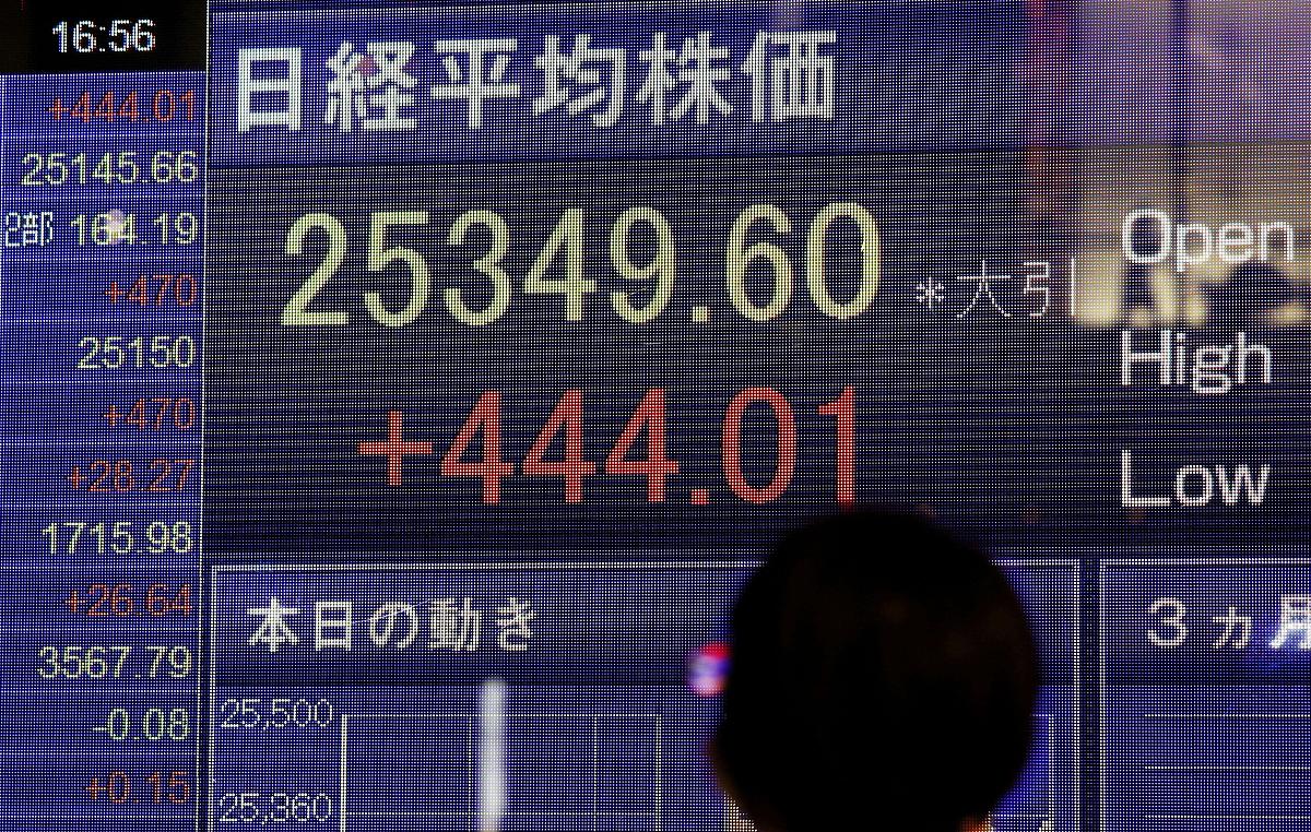 FTX 将考虑在第二季度重新启动其加密货币交易所-FTX 律师：RTRS