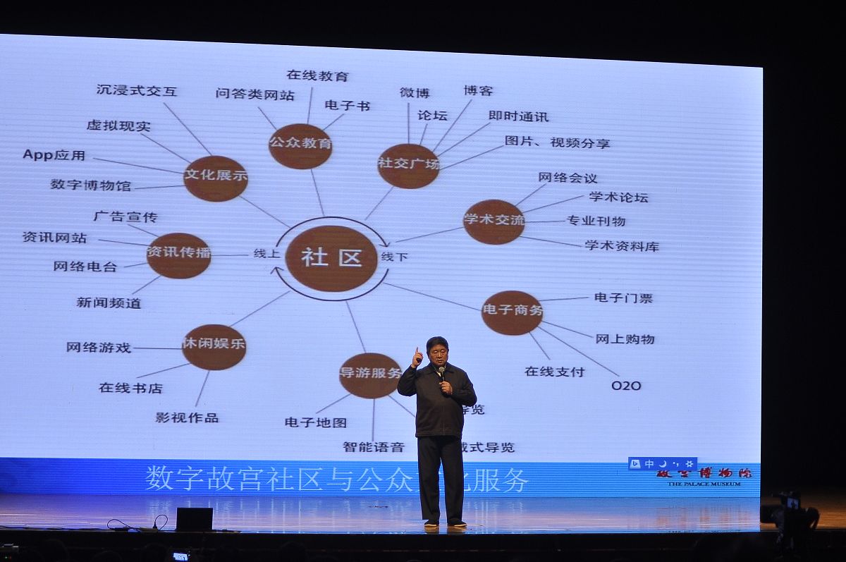 北创文投文化产业集团未来发展建议：拓展业务，引领文化产业新潮流