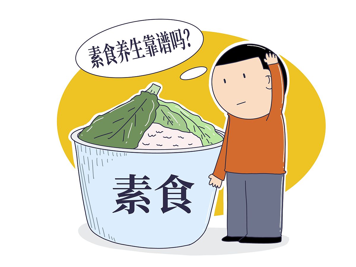 吃肉还是不吃肉？你的选择！