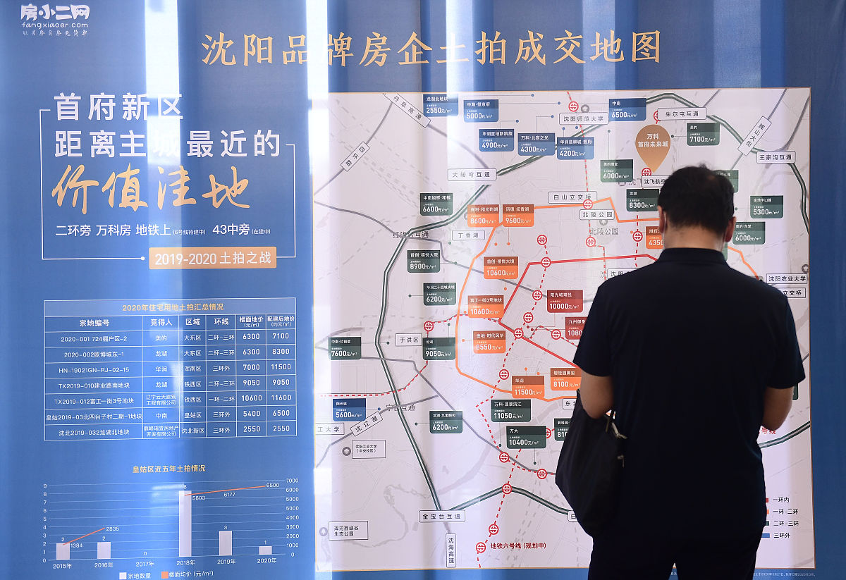 房地产客户地图运用分析