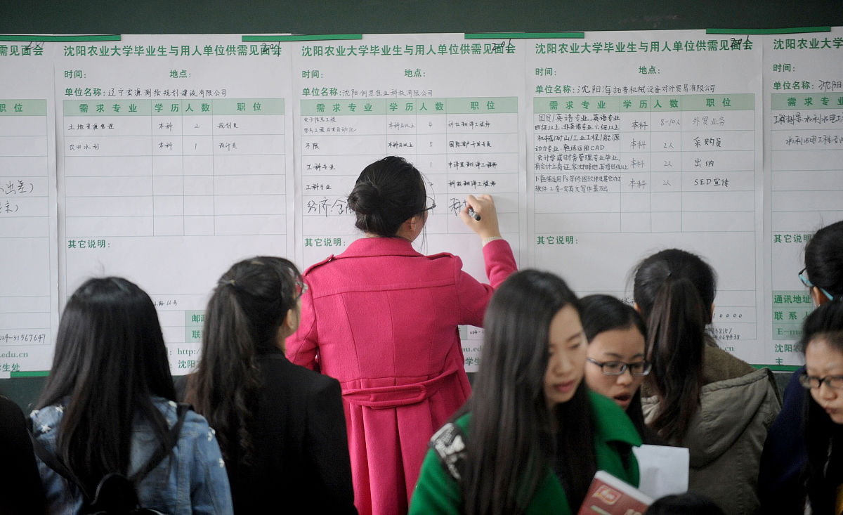 沈阳农业大学就业前景怎么样？毕业生好找工作吗？