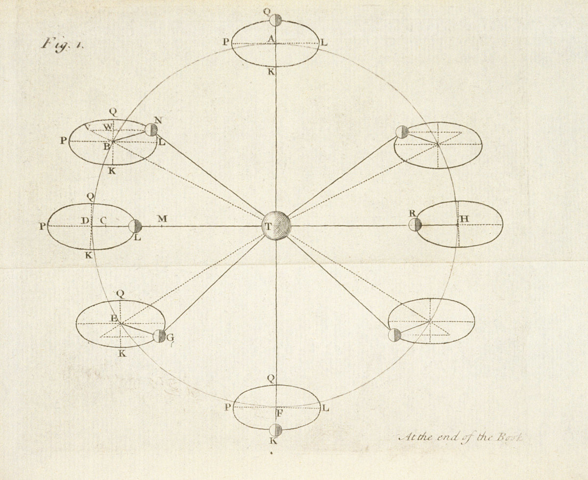 illustration from the mathematical principles of nat