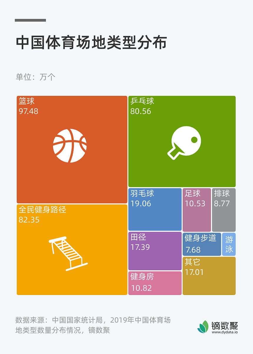 第四章 中国体育社会组织治理困境的影响因素分析第一节 研究变量的界定第二节 研究假设与模型构建一、研究假设二、模型构建第三节 数据来源和模型评估一、数据来源二、模型评估第四节 假设检验一、结构模型分析二、中介效应分析
