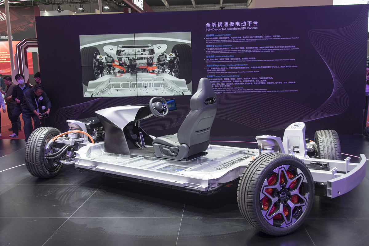 车辆工程导论：现状与发展 - 趋势分析及未来展望