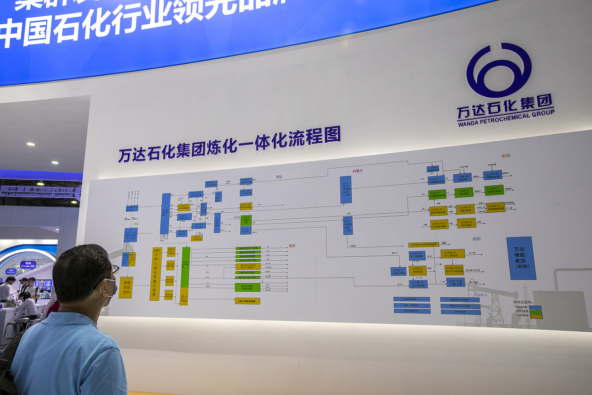 威高改革方案建议：激发创新活力，赋能企业发展