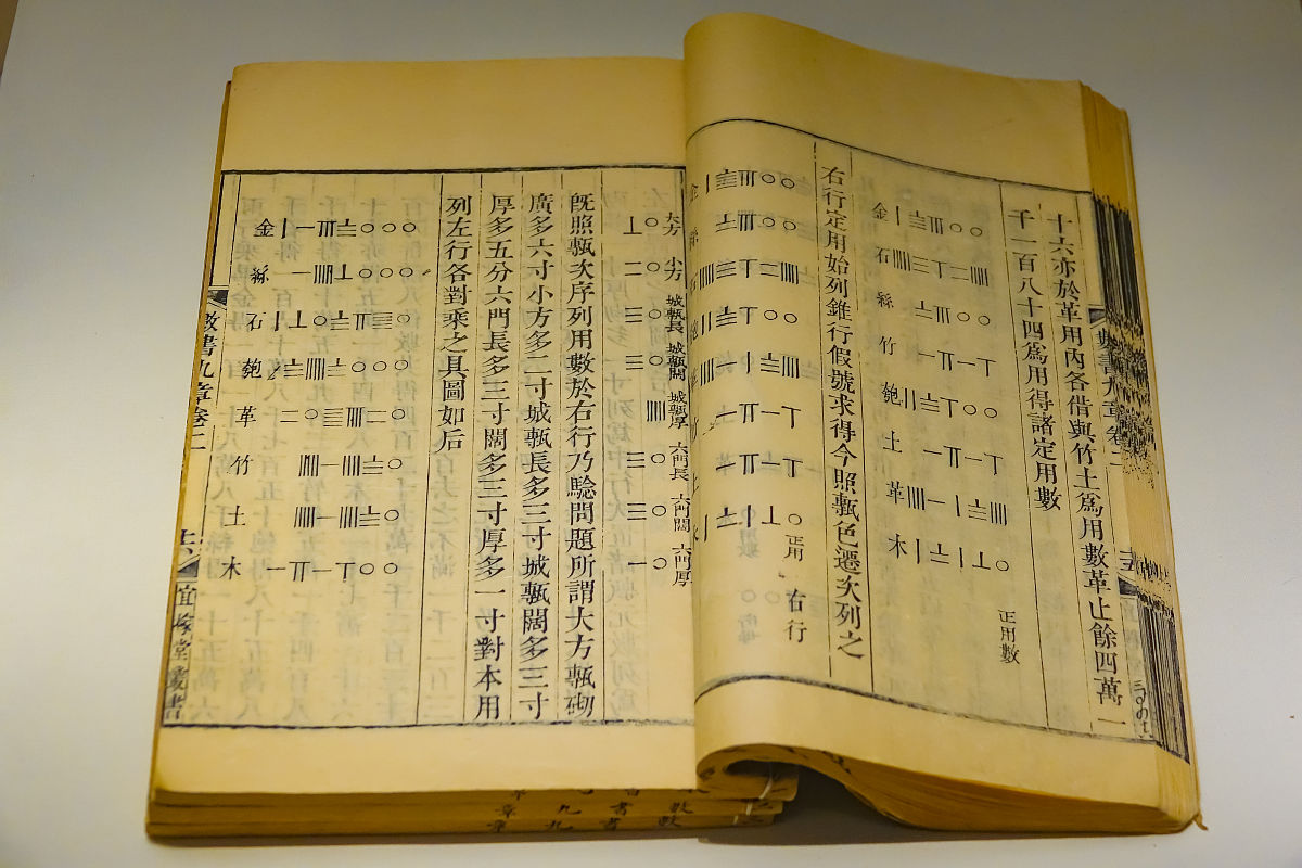 赵括 - 中国古代数学和天文学的先驱