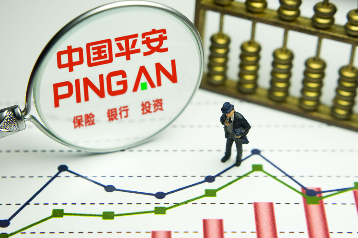 使用自由现金流估值模型FCF计算平安银行的市值