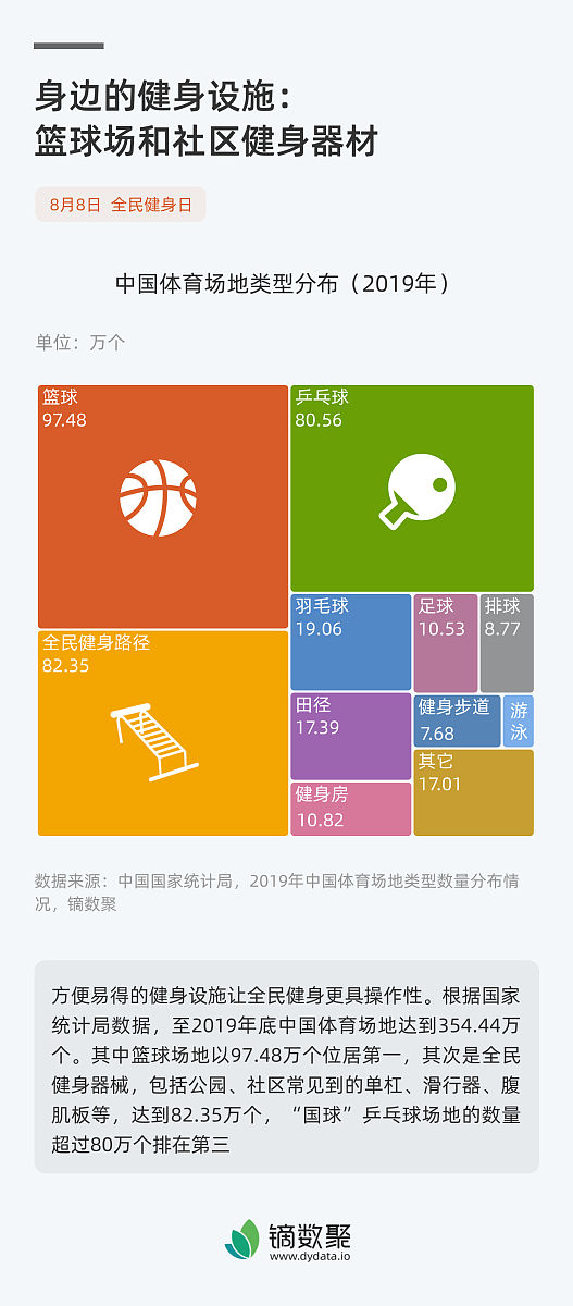 儿童健康管理小程序：专家咨询、测试和资讯一站式服务