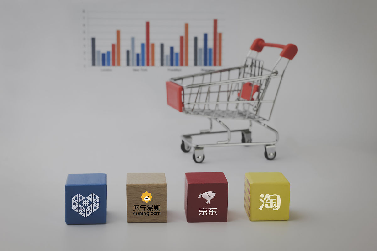 大学生淘宝主图拍摄创业计划：流程、盈利、市场分析等