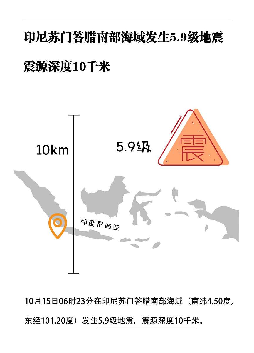 希腊热浪持续！高温或破纪录，防暑降温措施不可少