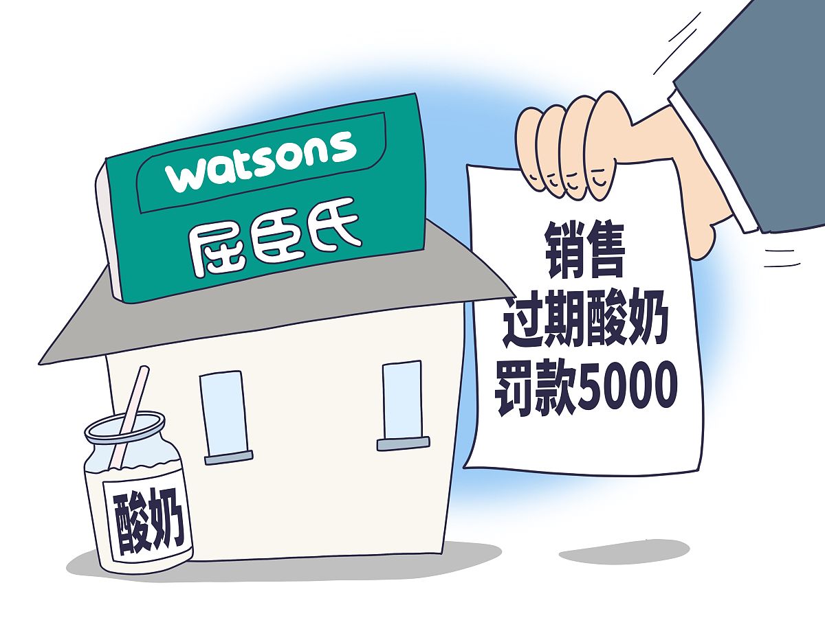 根据下列材料确定报道角度并提炼报道主题然后列出	采访提纲本题20分自进入2022年以来屈臣氏就麻烦不断。1月因消费者花钱参与了屈臣氏1分钱面膜活动后提货被拒去屈臣氏直播间表达不满反遭主播辱骂消费者为疯狗最终以屈臣氏官方致歌收场。之后屈臣氏旗下一家分店涉虚假价格诱骗交易被有关部门警告并罚款5万元。时隔不足20天屈臣氏再次因虚假宣传被罚款。屈臣氏集团于1841年在中国香港创立是传统线下零售企业的代表。