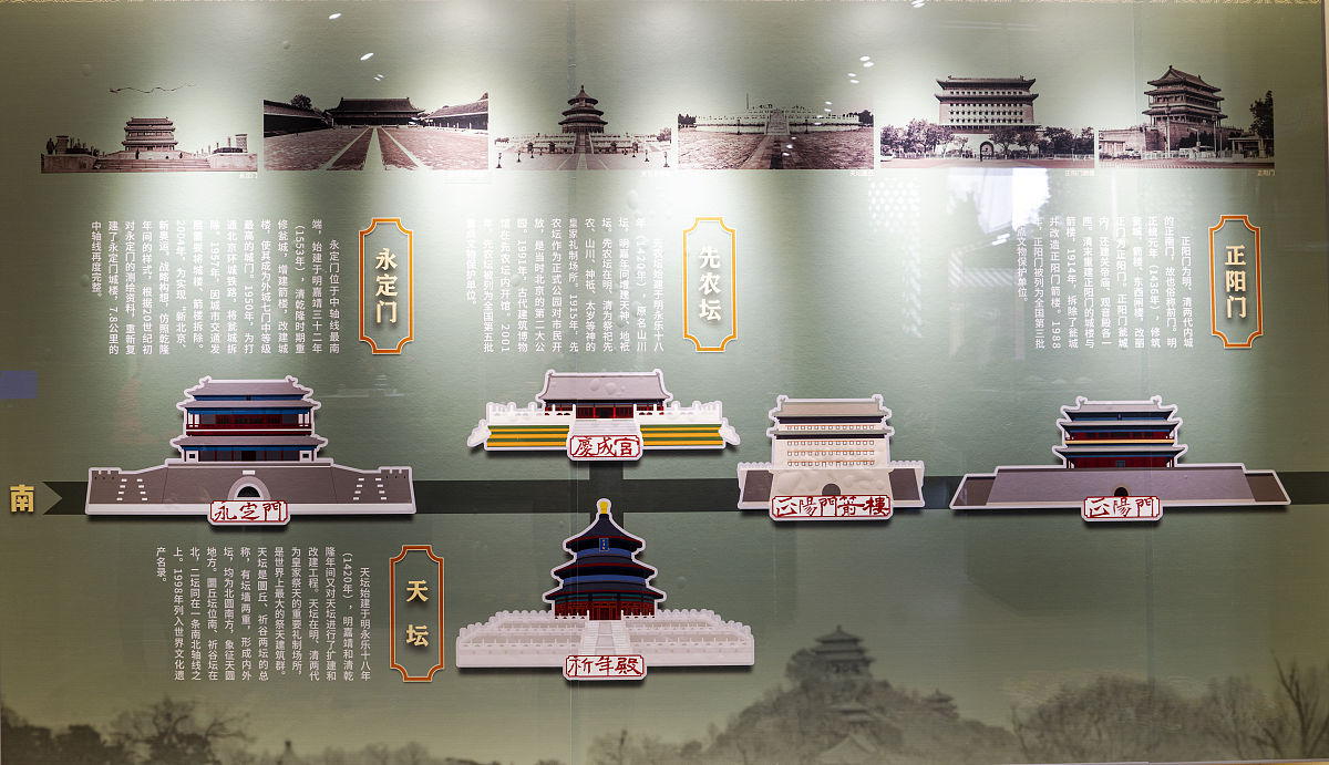 除了赵州桥，中国历史文化遗产还有哪些，给我介绍几个