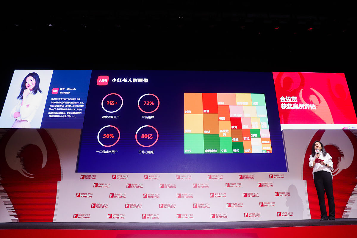 帮我取十个小红书五字网名，需要包含“椰”和“橙”这两个字