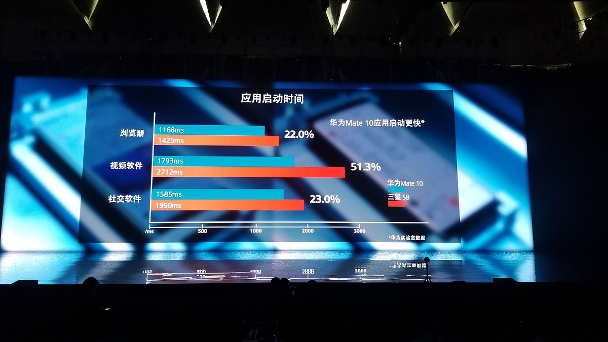 国产化GPU与操作系统背景下ISV厂商要求及业务落地要点
