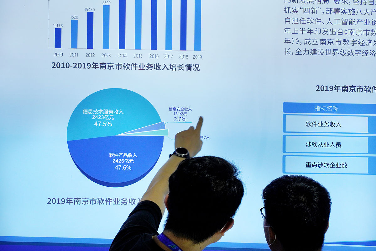 网络年度运维报告：稳定运行与安全保障