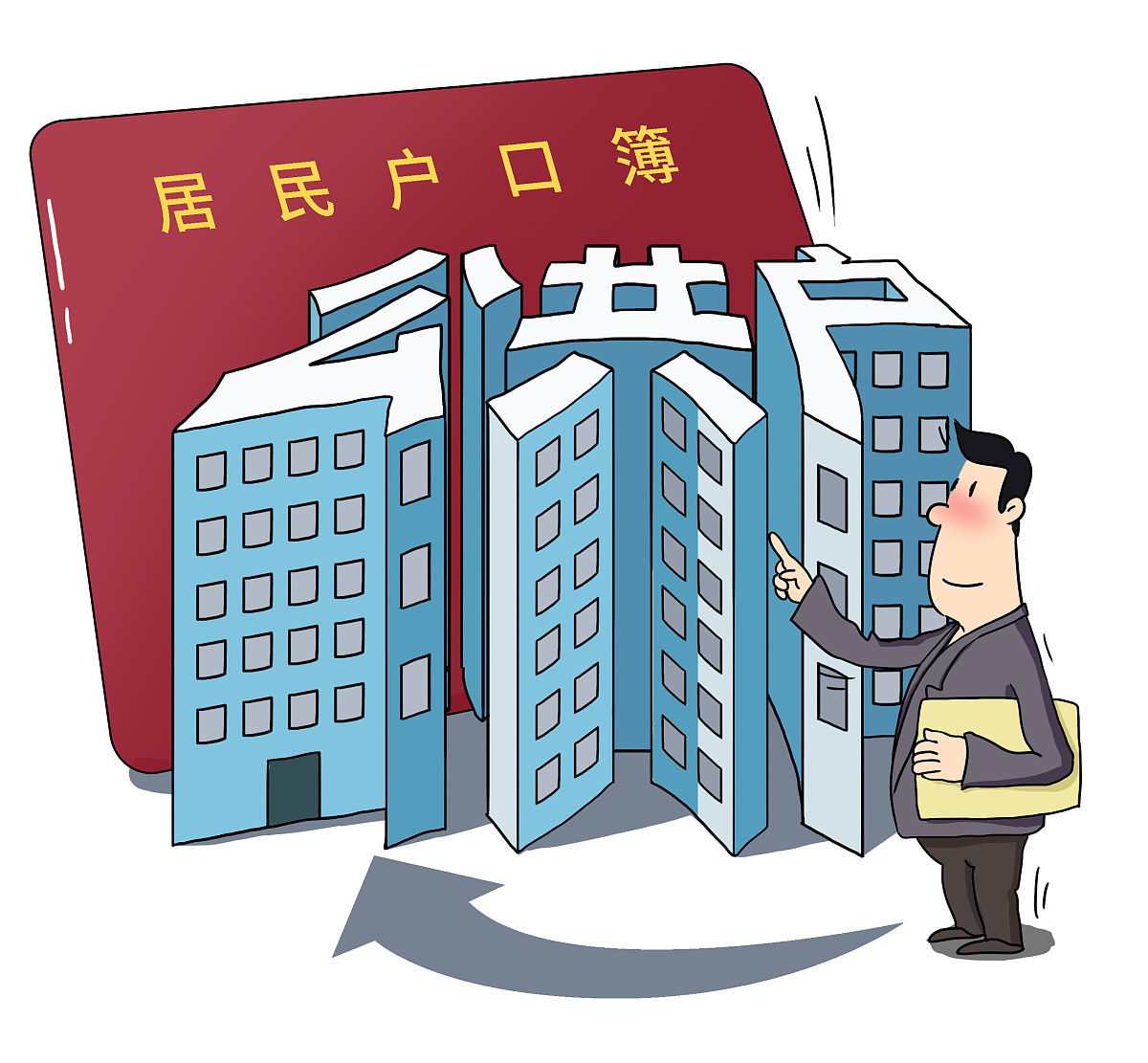 一线城市除深圳外严苛的户口政策在收紧该现象的事实依据是什么