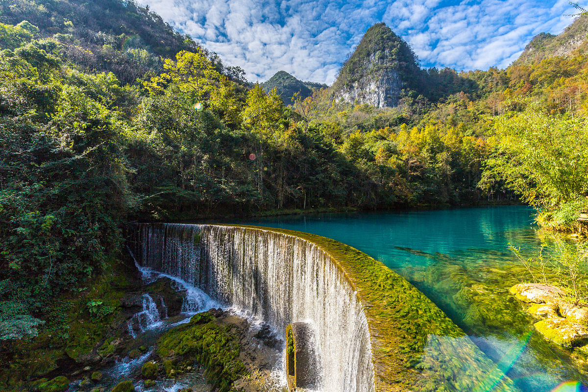 简述旅游资源的概念