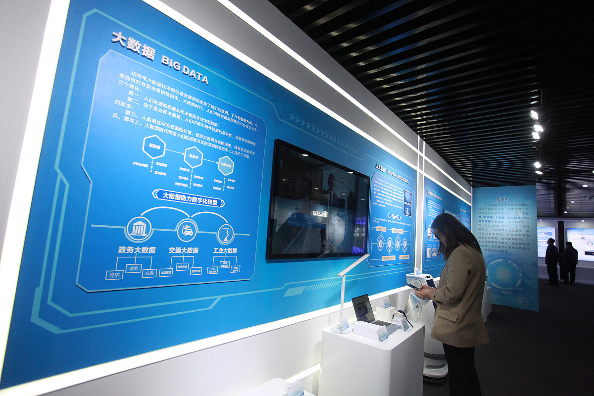 数字展厅 VS 传统展厅：优势对比与未来趋势