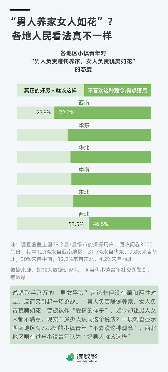 90后不敢看体检报告？大病年轻化趋势下，支付宝重疾险能缓解焦虑吗？