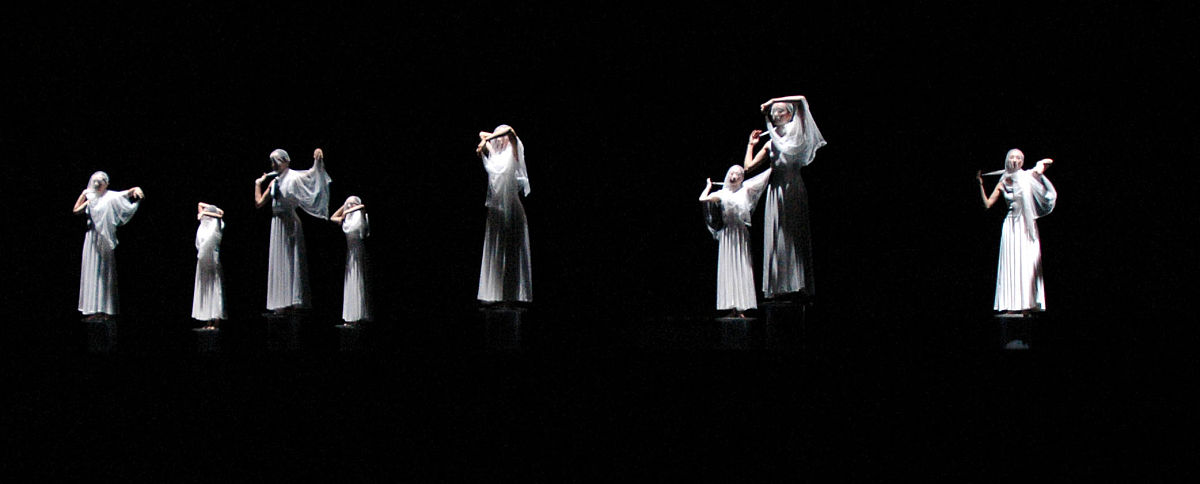 朱载堉的舞学的历史意义