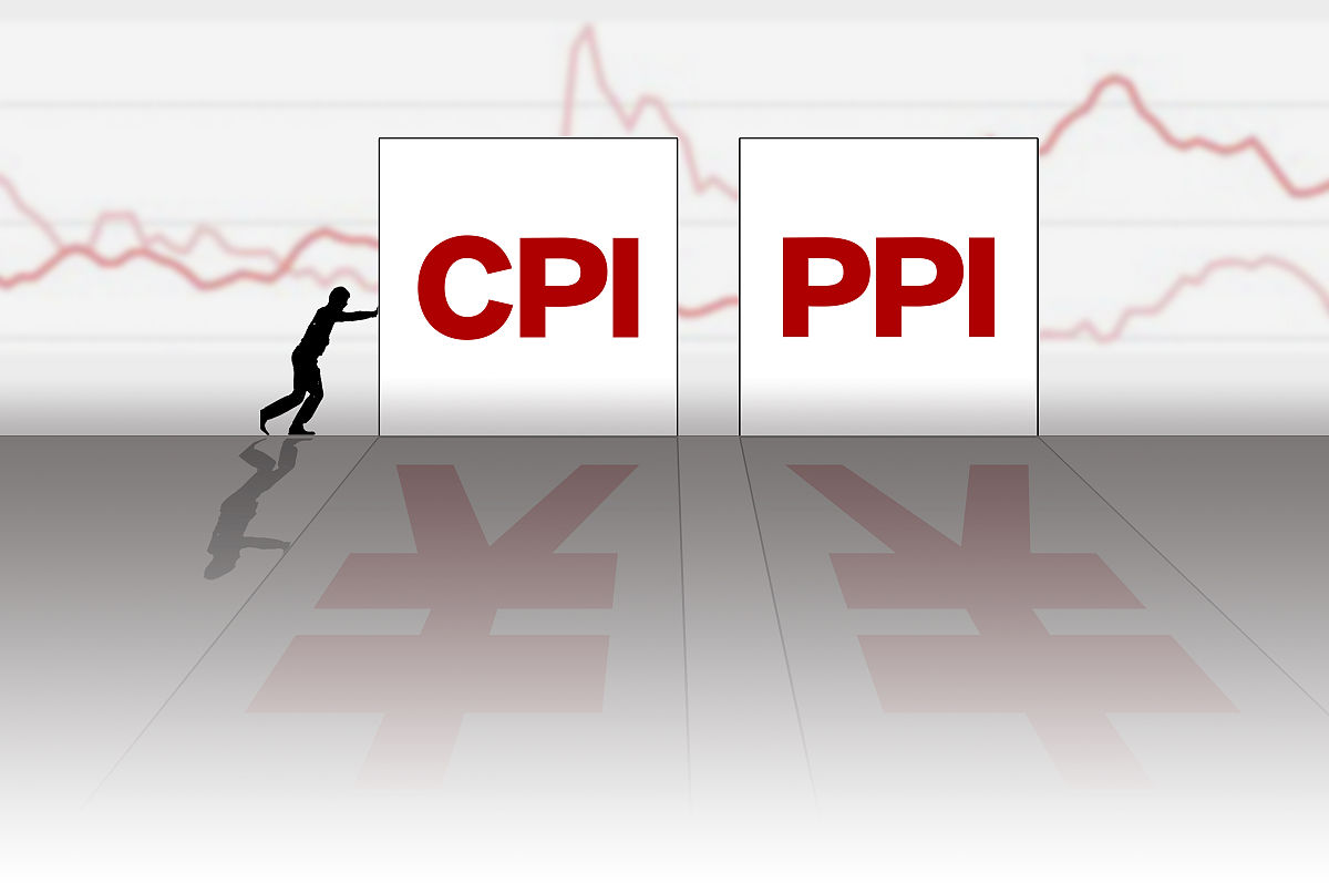 商业配图:居民消费价格指数cpi