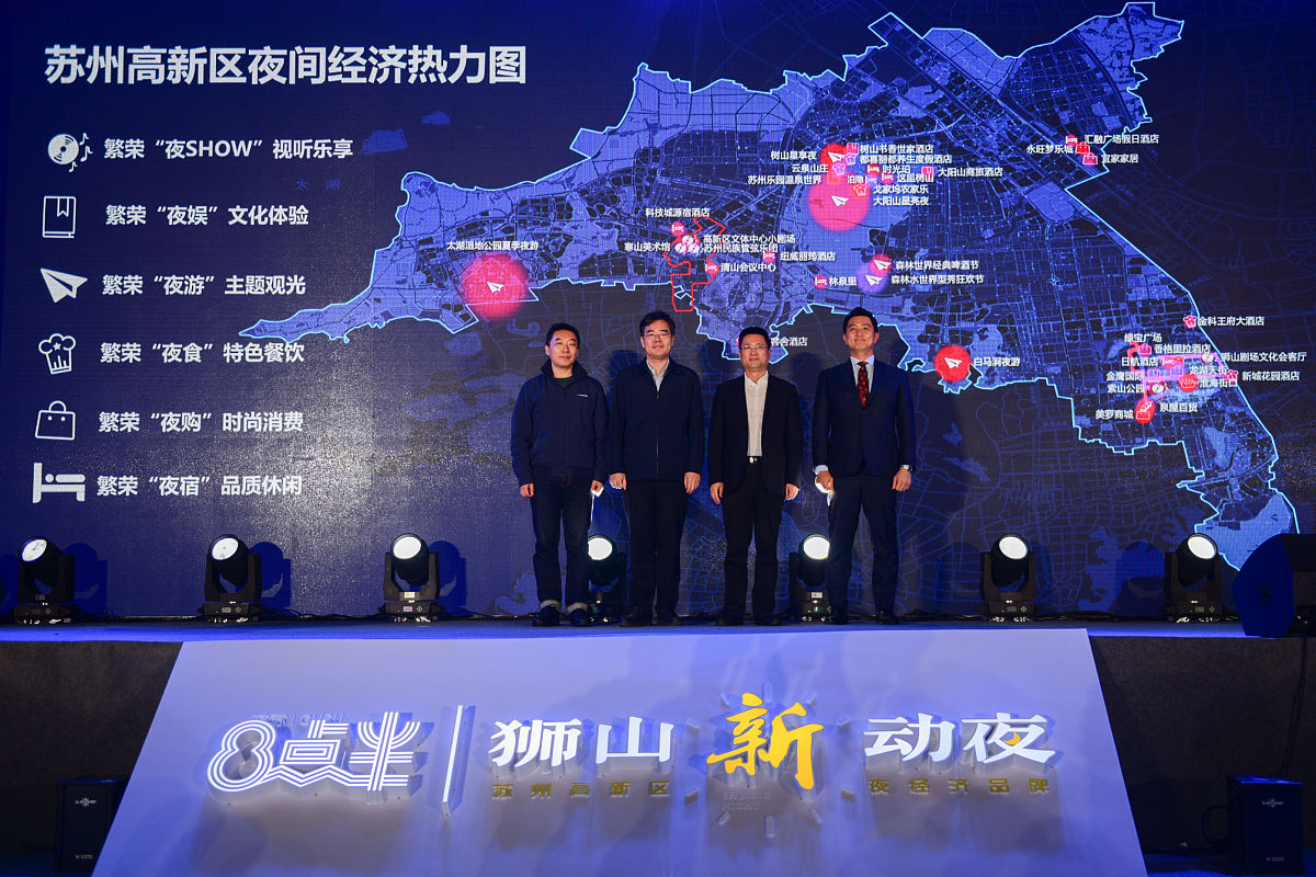 苏州高新区综保区跨境电商发展历程 (2016-2022)