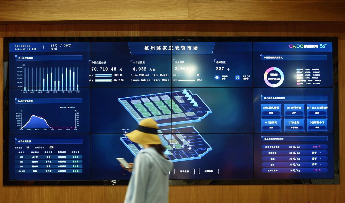 嵌入式网吧环境监控系统设计与实现 - 论文提纲