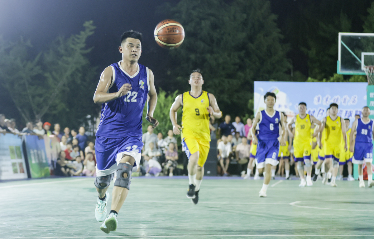 篮球俱乐部利润预测