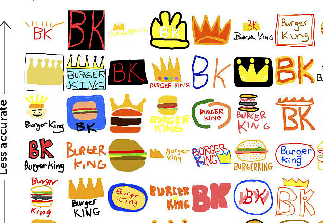 使用'王良笨鸡'商标是否侵权？