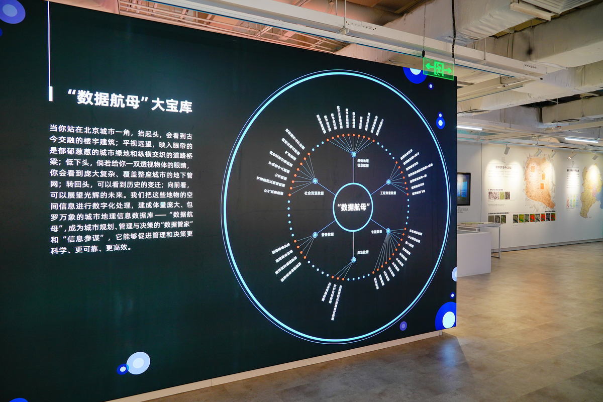 博物馆2022年新定义