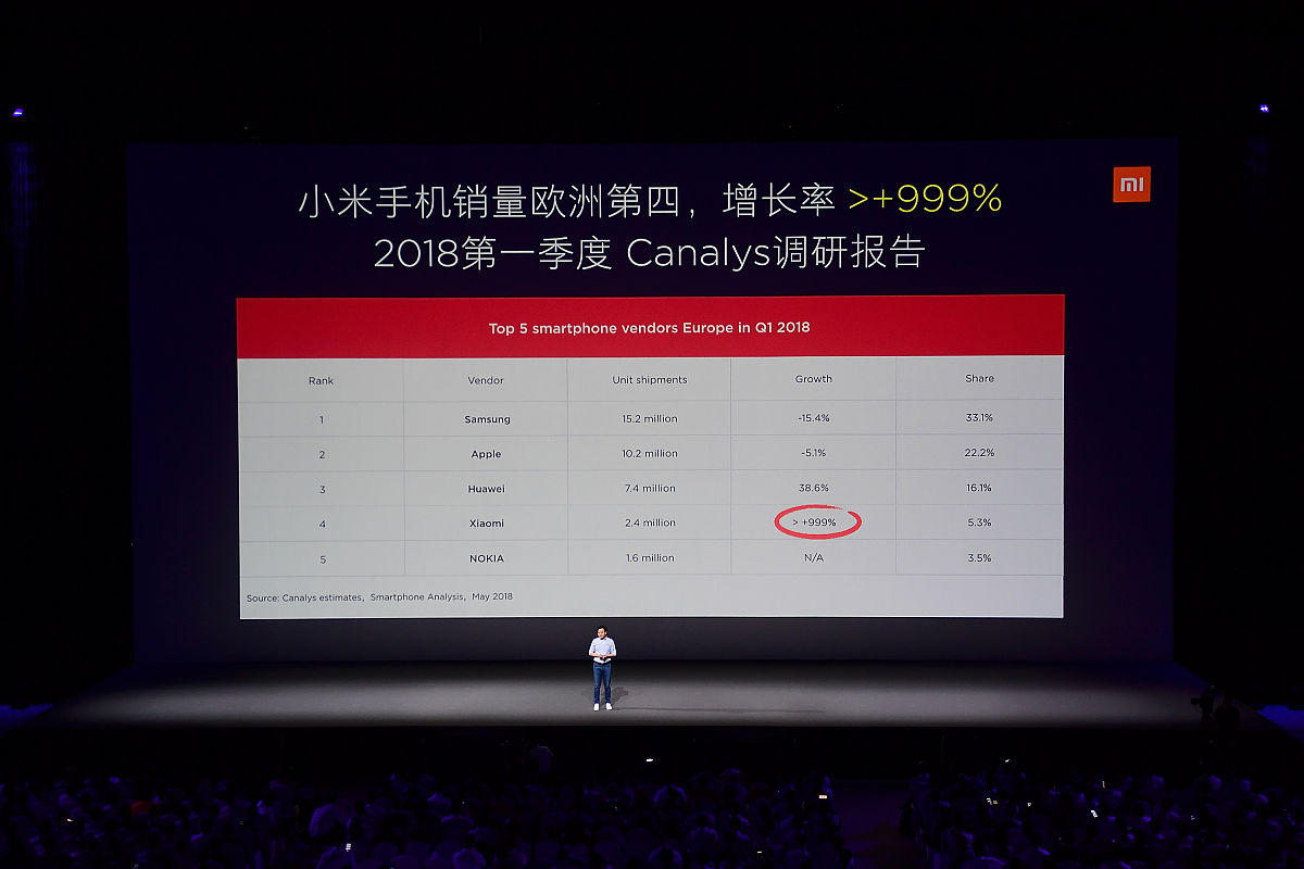 小米妙享 UAC 提示：安全功能详解