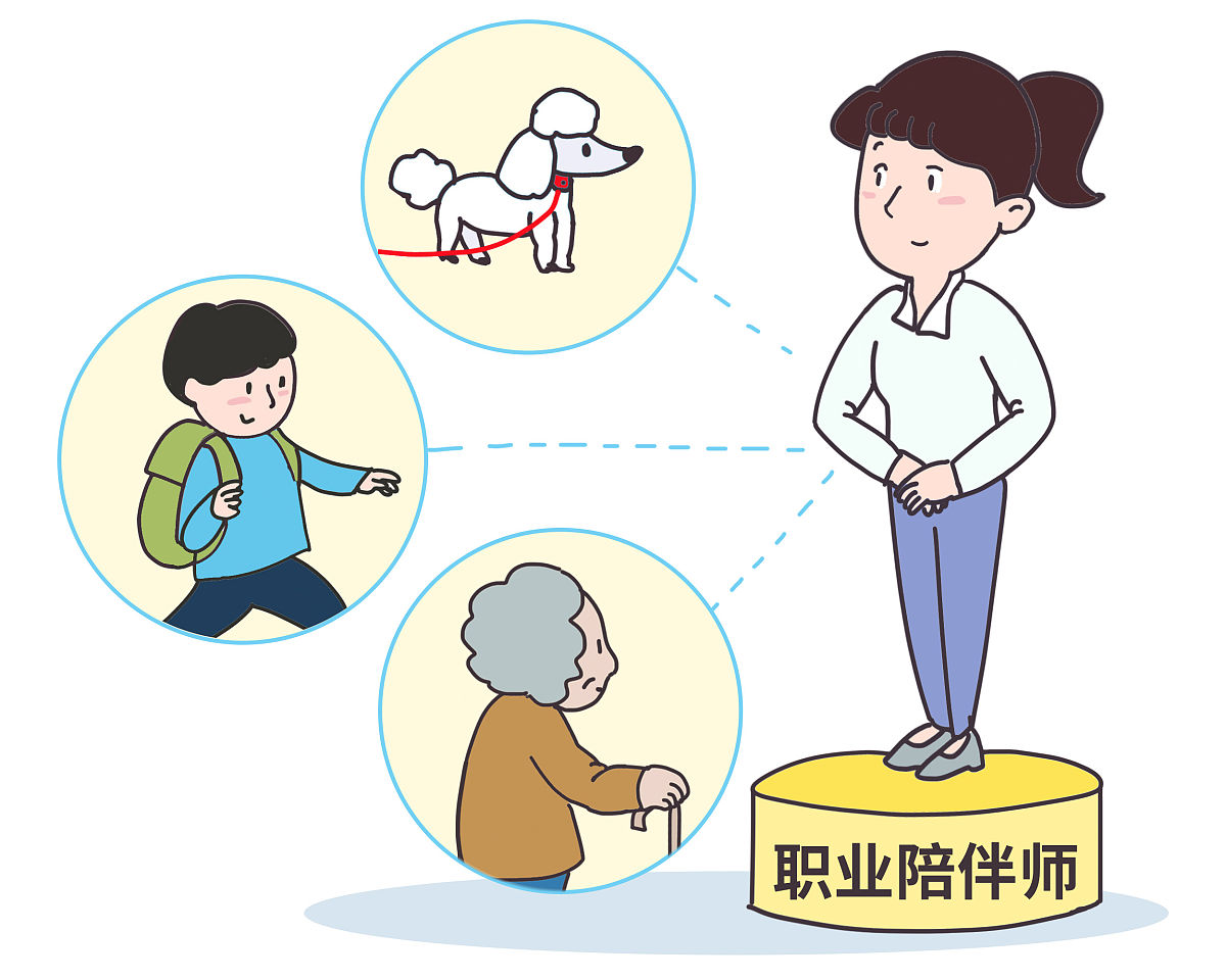 如何帮助孩子选择合适的职业？家长必看指南