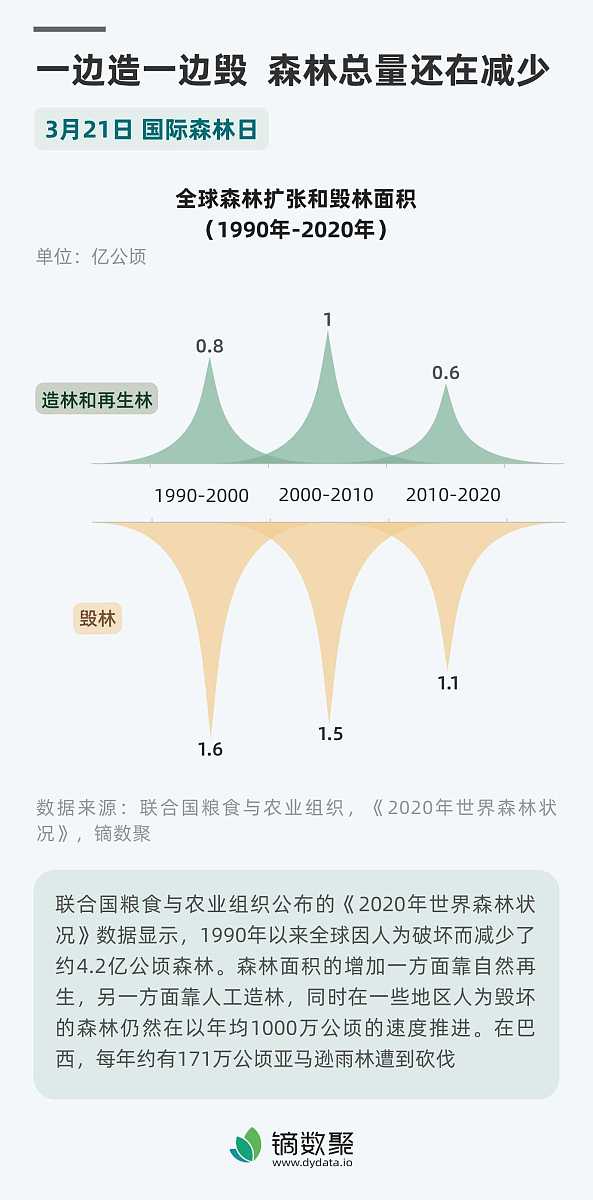 M大学学生感冒药使用现状评价分析：风险与问题