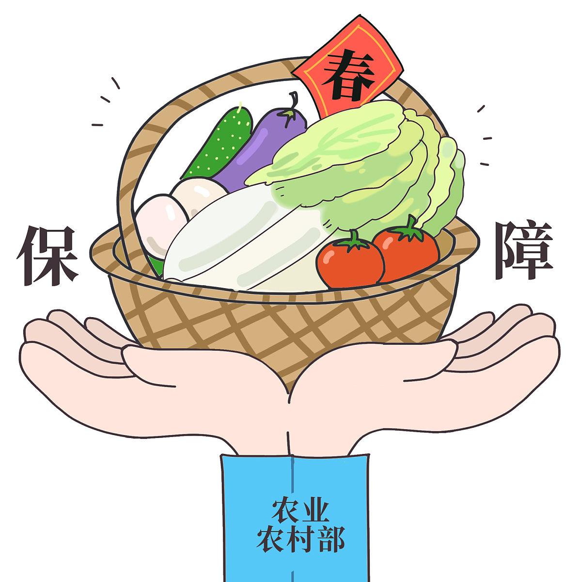 如何看待粮食安全问题