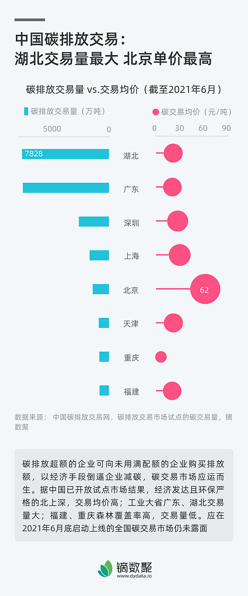 格力手机失败的原因：董明珠的眼光为何失灵？