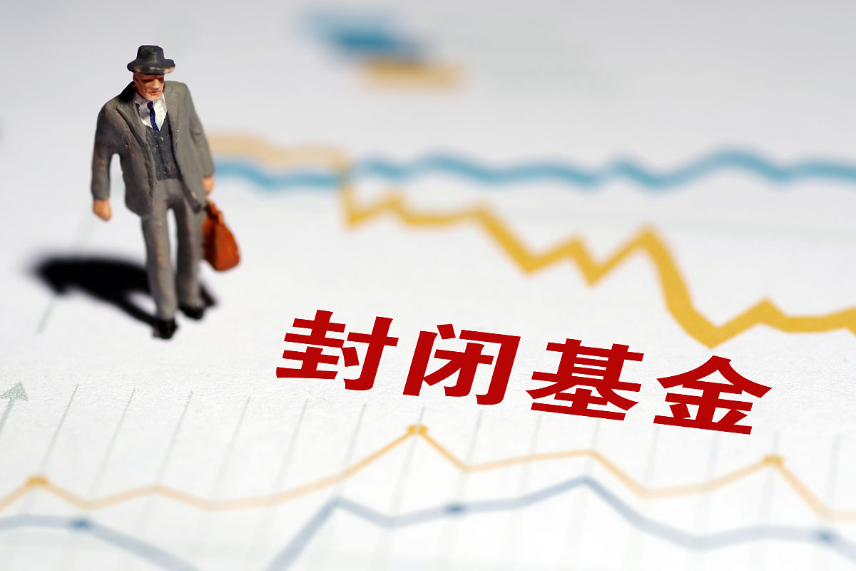 商业配图:封闭基金,封闭式基金,基金产品