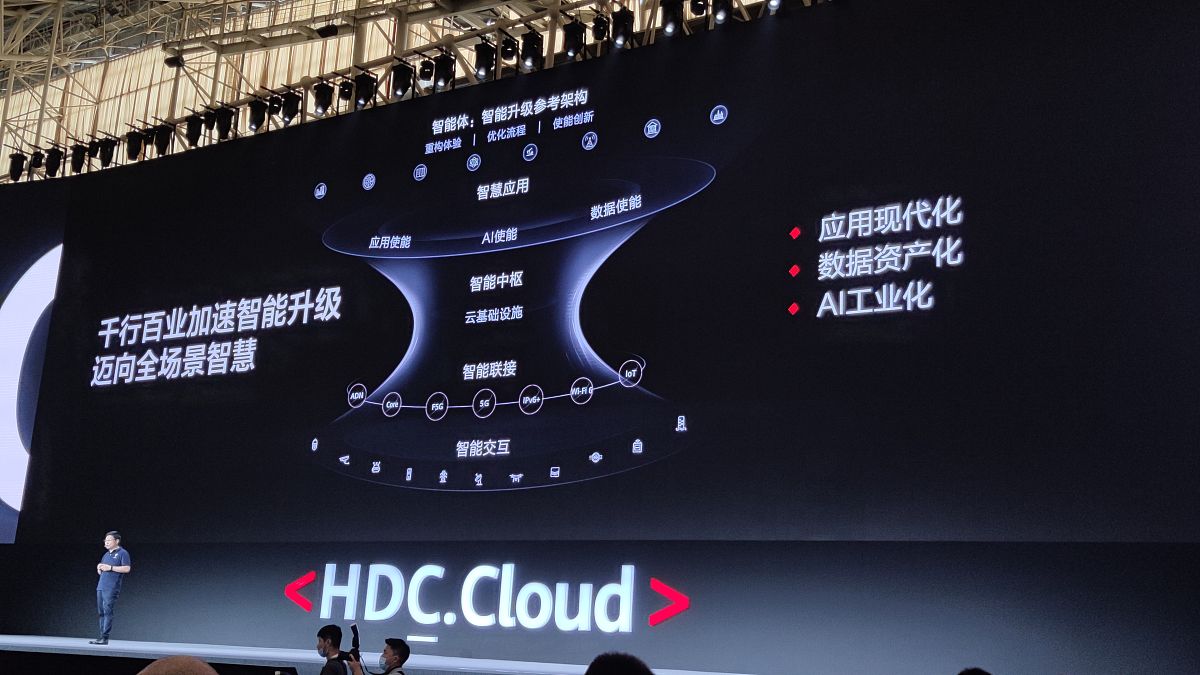 工业智能指数SIRI是由哪个机构制定的？
