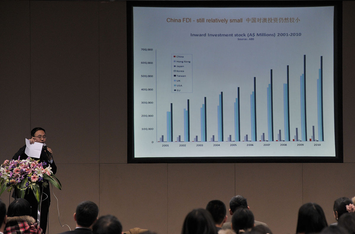 毕马威H股审计客户数量：约200家