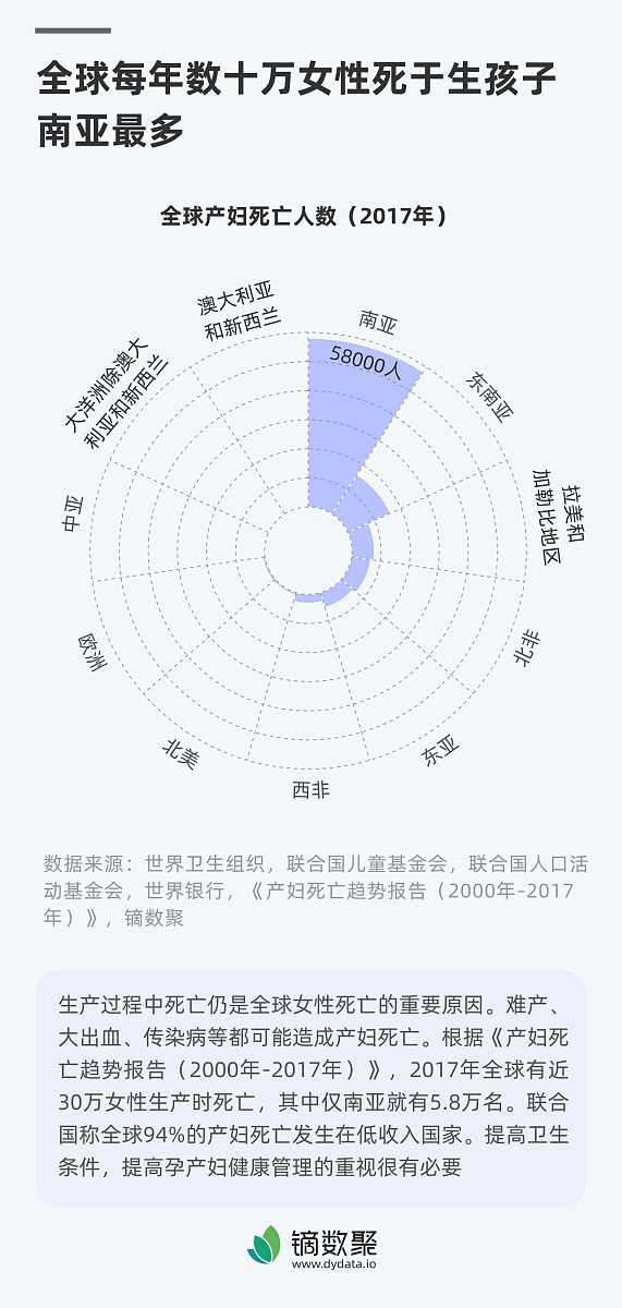 遇见一个人的概率有多大？揭秘影响因素