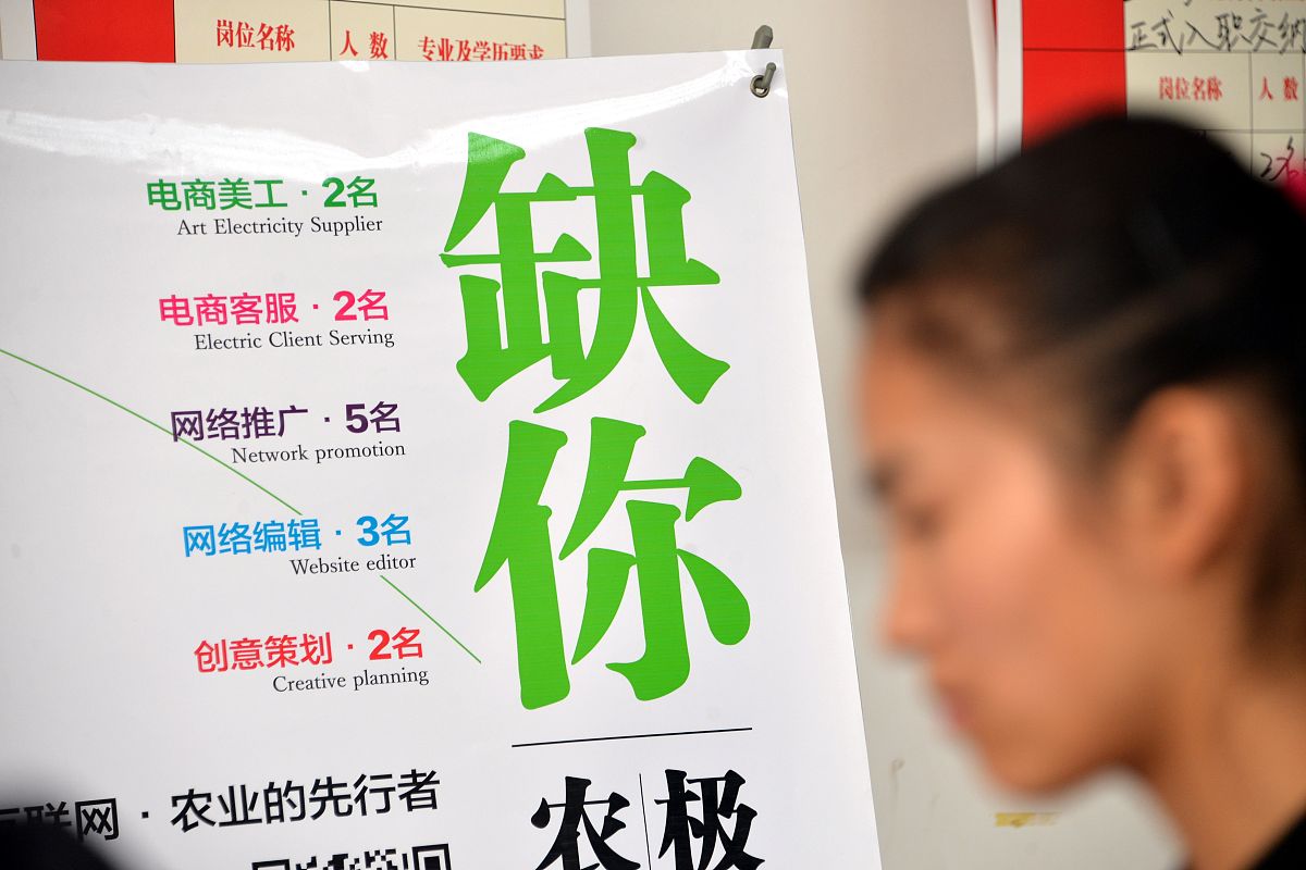 平时上班没时间周末可以怎样通过兼职副业有效提升自己的软技能和赚钱技能？