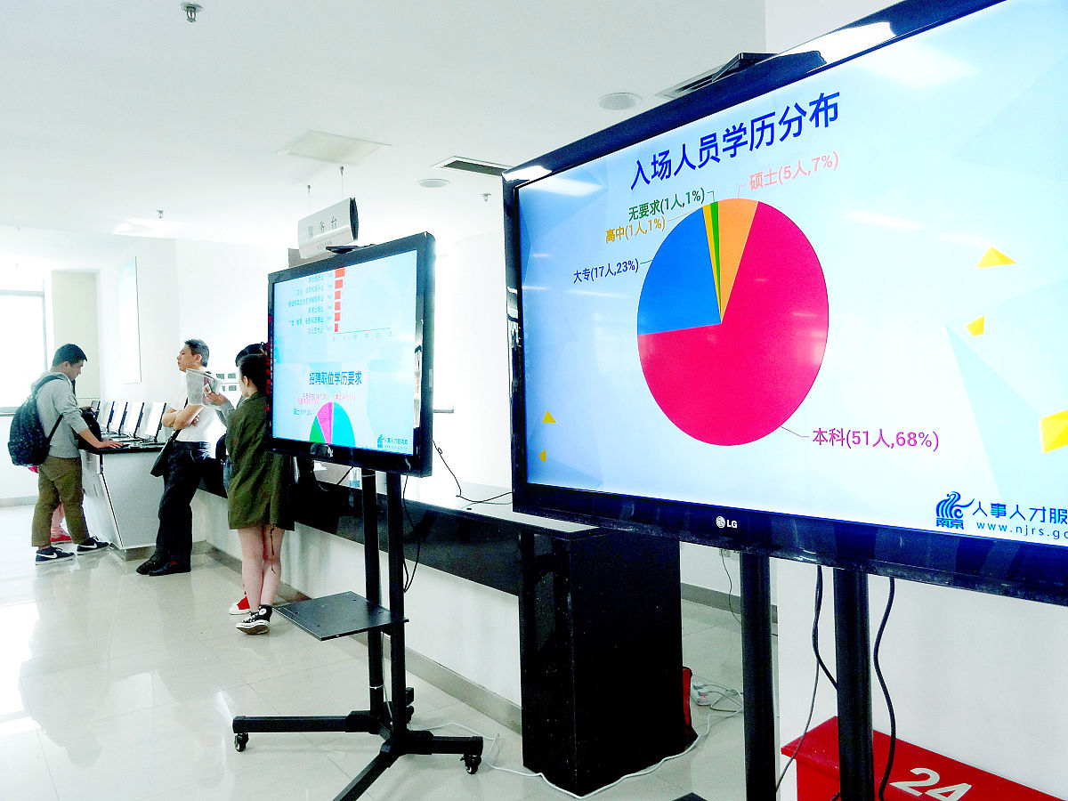 西安新望数字化档案公司 | 专业档案数字化转换与管理