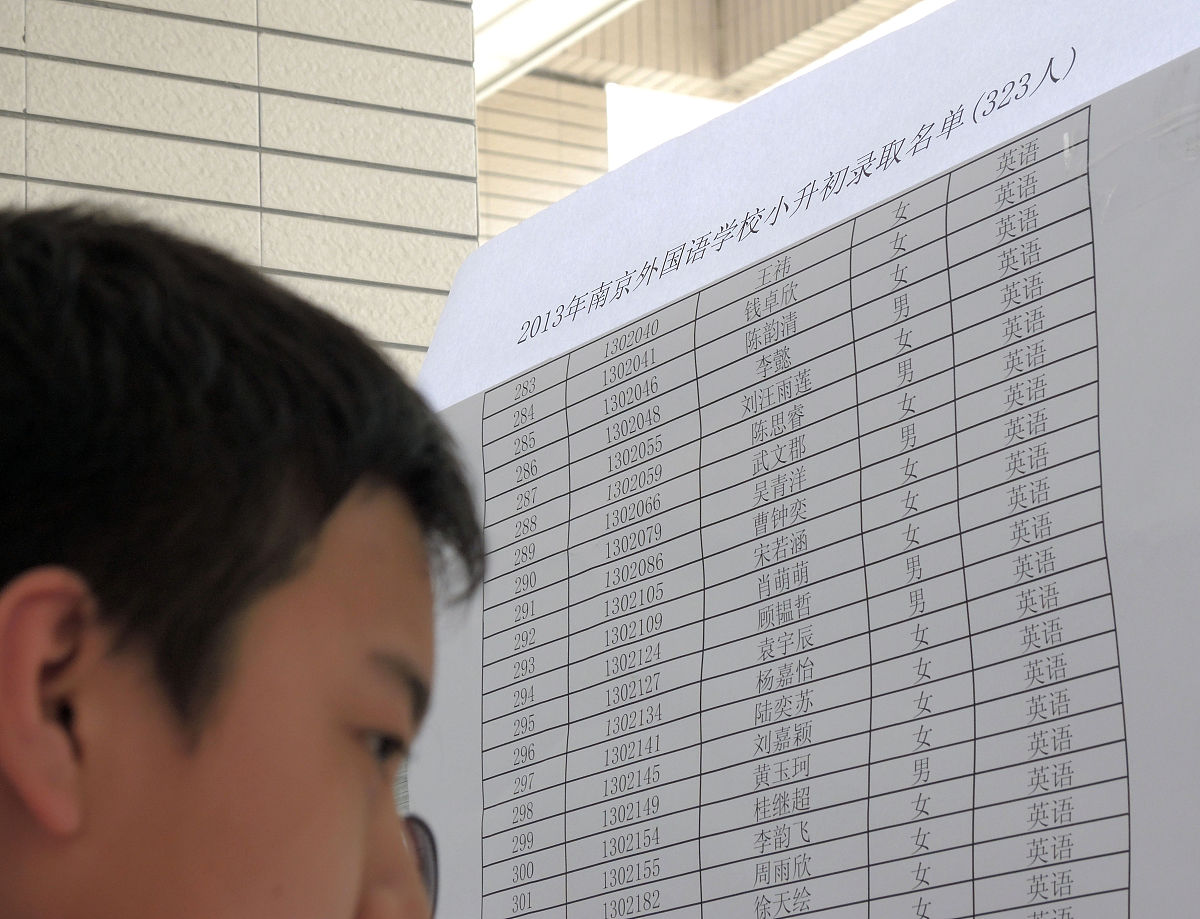 南京2023年中专学校排行榜-怎么样