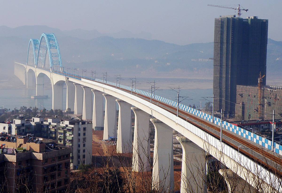 西安2023年铁路学校专业：铁路运输管理专业详解