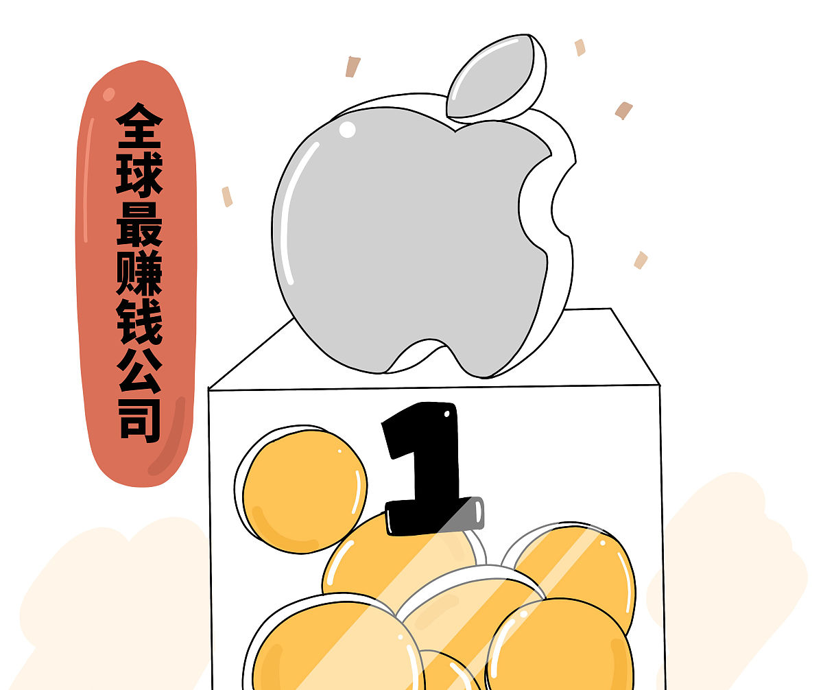 漫画:苹果成为全球最<strong>赚钱</strong>公司