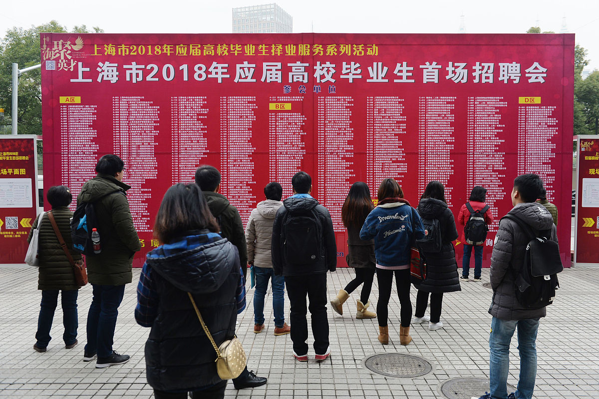 兰州3+2学校：技校学历解析，助你成为优秀技术人才